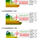 韩城不饱和树脂地坪，不饱和树脂防腐地坪,防腐蚀地坪施工厂家-缩略图2