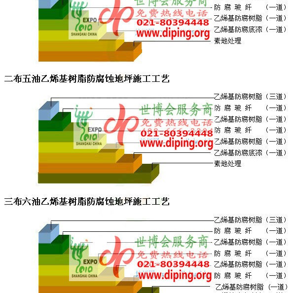 韩城乙烯基防腐蚀地坪,乙烯基酯地坪,乙烯基酯防腐蚀地坪,乙烯基重防腐蚀地坪,乙烯基重防腐地坪,乙烯基重防腐自流平地坪产品图2